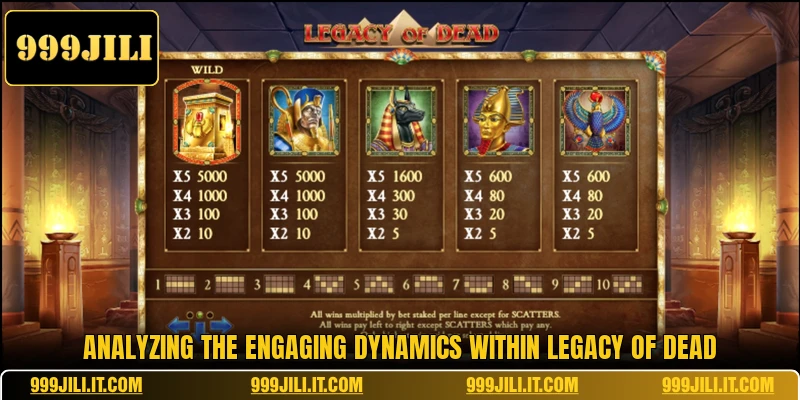 Analyzing the engaging dynamics within Legacy Of Dead